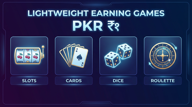 Payment and PKR controls in pkwin - 6